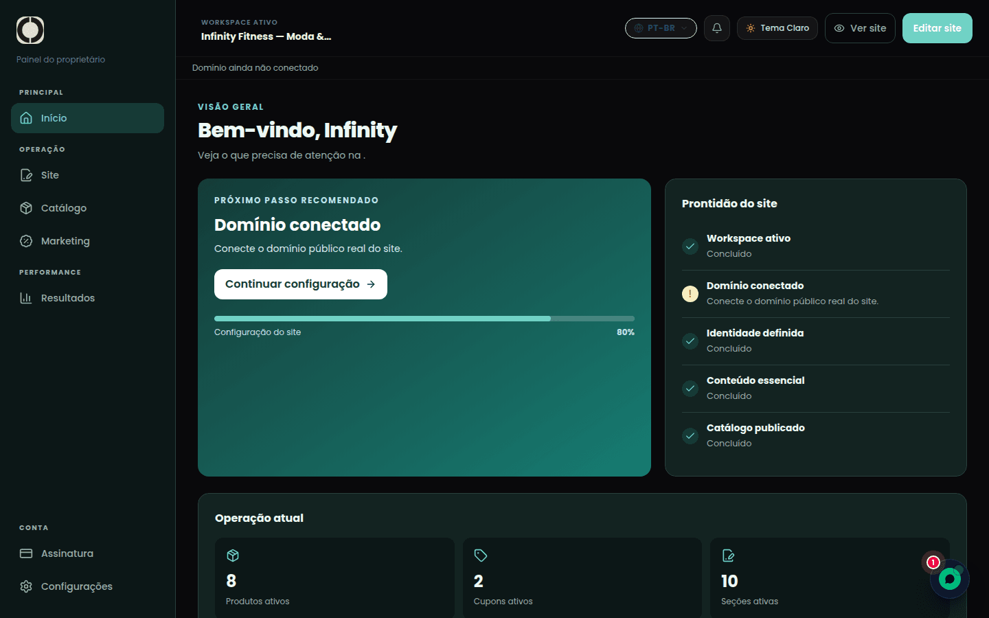 Dashboard atual do Oynta Hub mostrando a visão geral de uma operação de catálogo